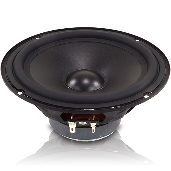 Sundown audio (E Series) component speakers – East Car