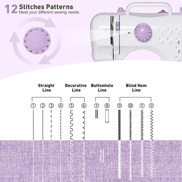 Beginner Two Speed Sewing Machine, Mini Sewing Machine Reverse Sewing ...