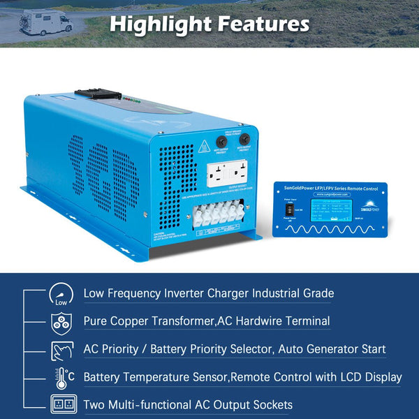 4000W DC 24V Split Phase Pure Sine Wave Inverter With Charger – East ...