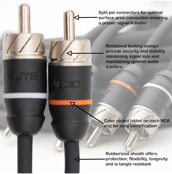 Elite Audio 17ft 6-Channel RCA Cable – OFC Twisted Pair with Noise Red ...