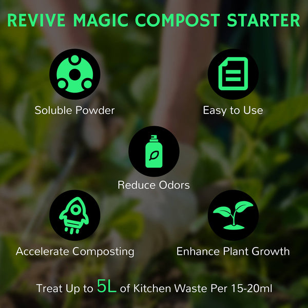 Revive Magic Compost Starter 1 Pack – East Car Audio