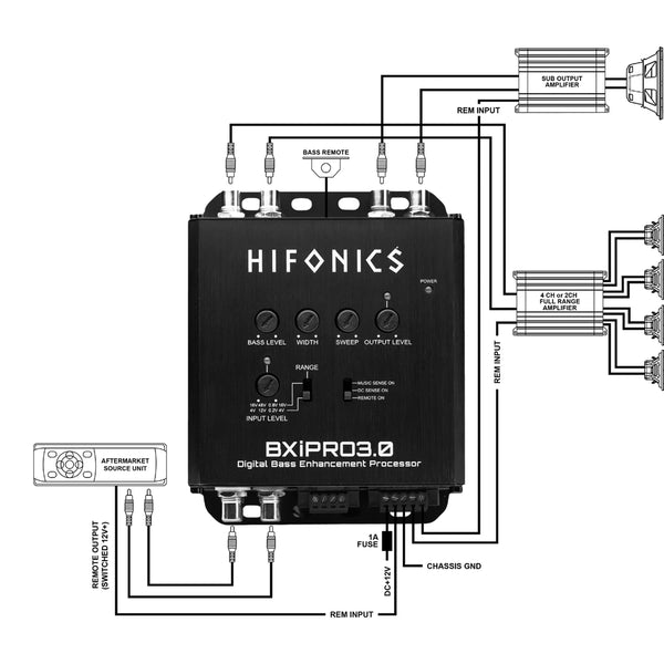 Hifonics BXiPRO3.0 Digital Bass Enhancement Processor with Dash-Mount ...